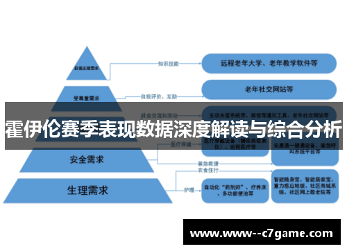 霍伊伦赛季表现数据深度解读与综合分析