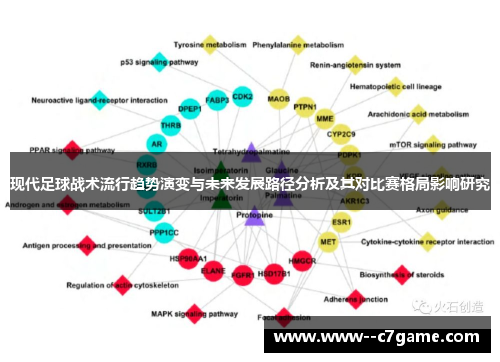 现代足球战术流行趋势演变与未来发展路径分析及其对比赛格局影响研究